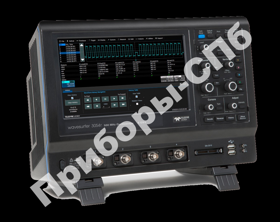 WaveSurfer 3034R    